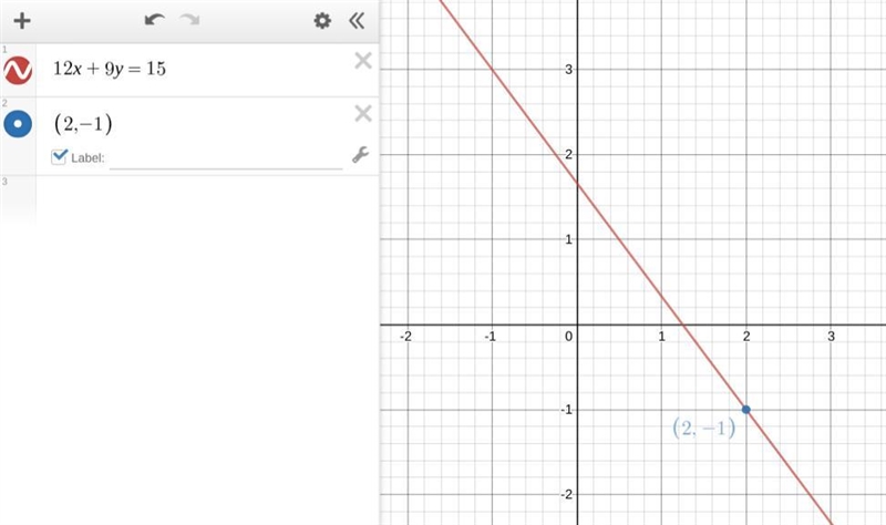 Solve the given linear Diophantine equation. A) 12x+9y=15 B) 8x+10y=17-example-1