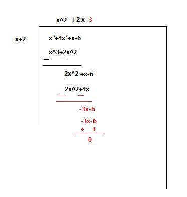 Use The Long Division Method To Divide The Following Polynomial. (x(^3) + 4x(^3) + x-example-1