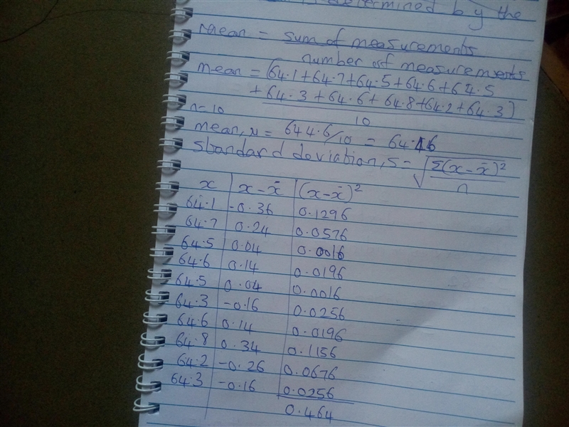 Ten measurements of impact energy on specimens of A238 steel at 60 ºC are as follows-example-1