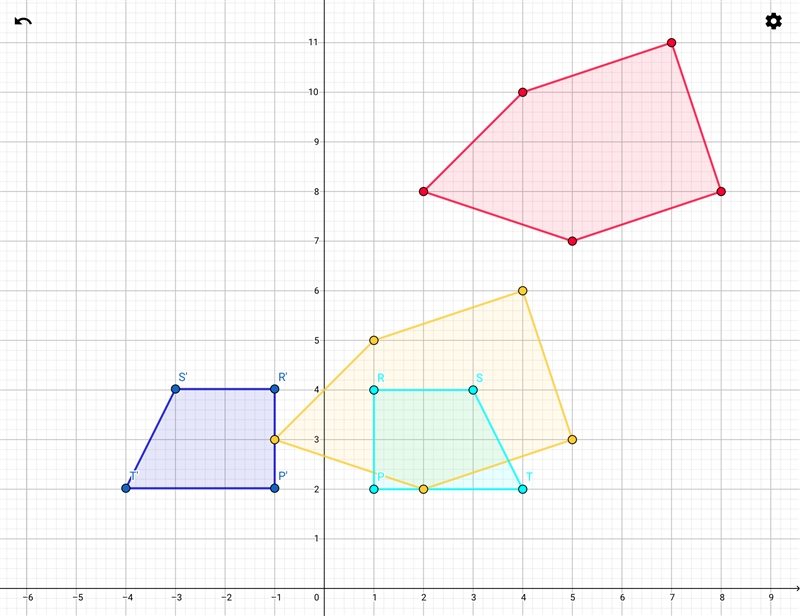 The coordinates of vertices of quadrilateral questions in picture please help-example-1