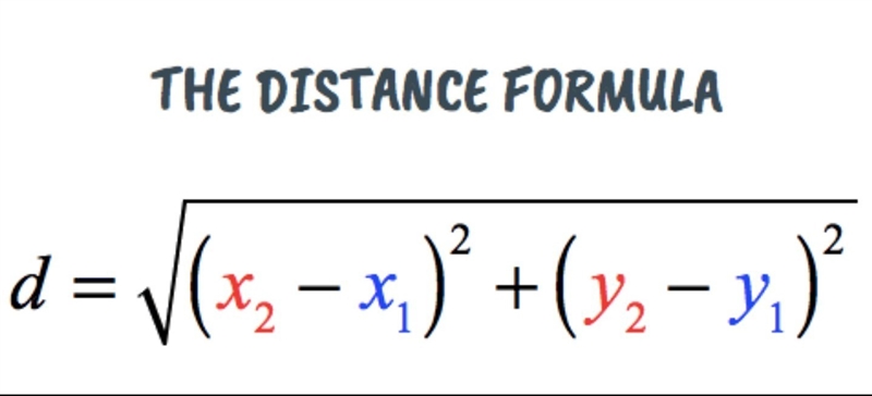 The library is located at (-3,9) and the school is located at (3,1). How far is the-example-1