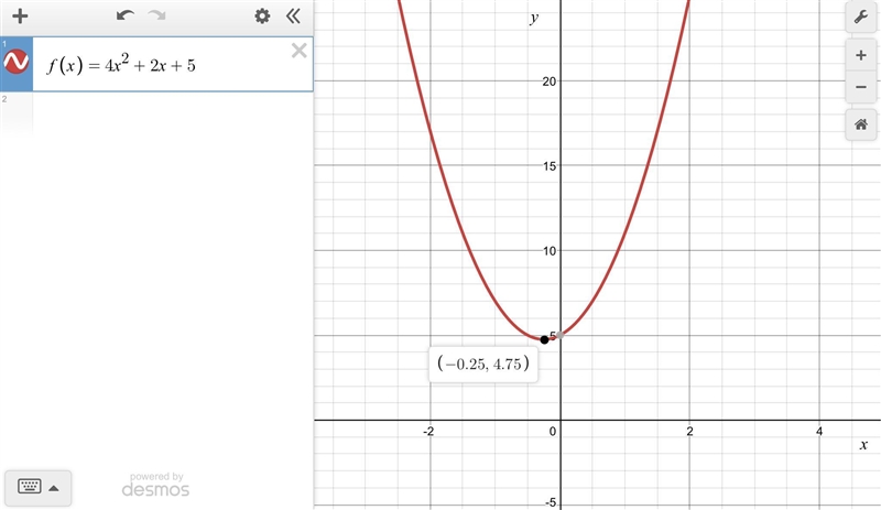 How many real-number solutions does 4x² + 2x +5=0 have? a. one b. two c. zero d. infinitely-example-1