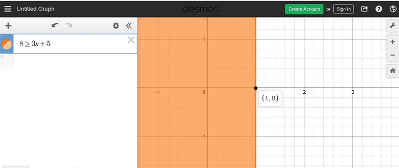 Solve the inequality and complete a line graph representing the solution. In a minimum-example-1