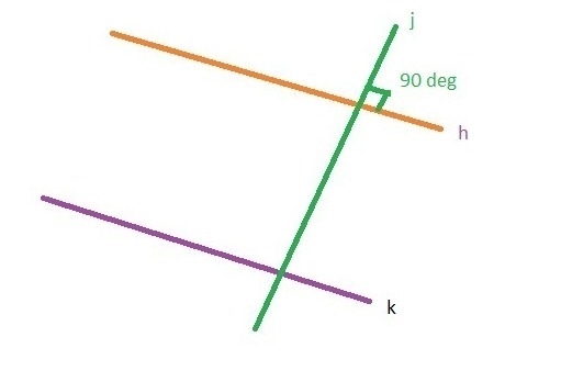 1. Provide reasons for the proof. Given: Line h is parallel to line k. Line j is perpendicular-example-1