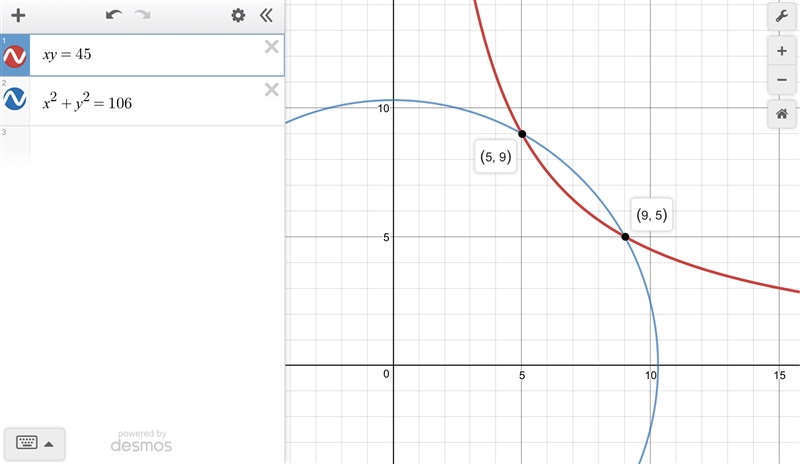 The area of a rectangle is 45 cm². Two squares are constructed such that two adjacent-example-1