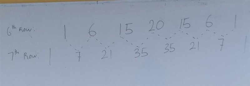 g The sixth row of Pascal's Triangle is: 1 6 15 20 15 6 1 (a) What is the 7th row-example-1