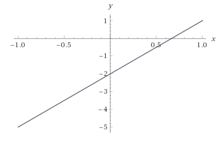 The y value is two less than three times the x value The equation ? corresponds to-example-1