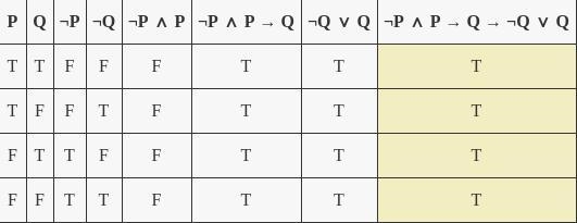 Use a truth table to determine whether the following is a tautology, a contradiction-example-1