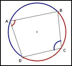 How do you prove properties of angles for a quadrilateral inscribed in a circle?-example-1