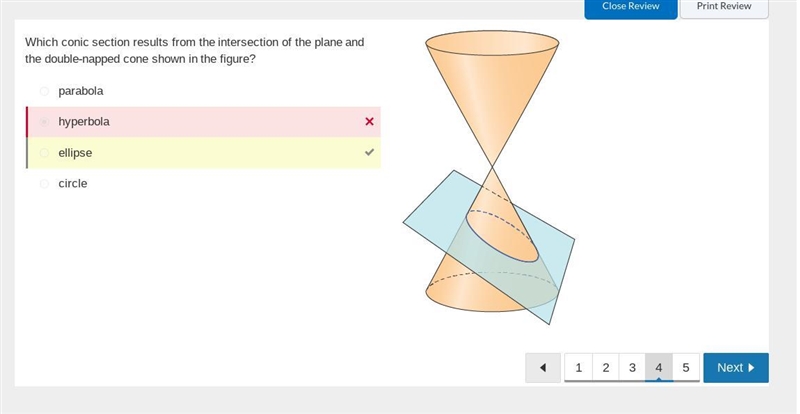 Which Contacts section results from the intersection of the plane and the double nap-example-1