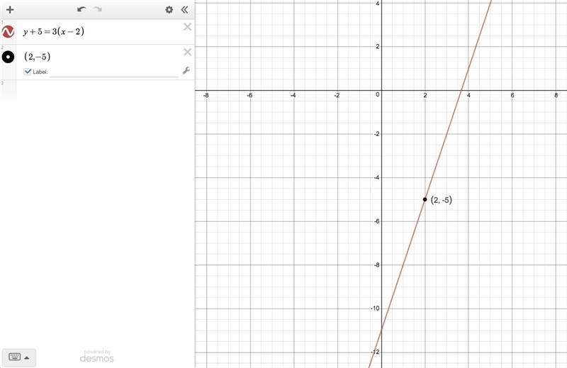 Help please overdue already-example-1