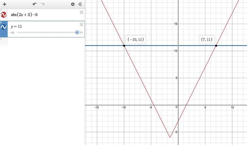 Solve and show all your work.A.|2× +3| - 6=11​-example-1