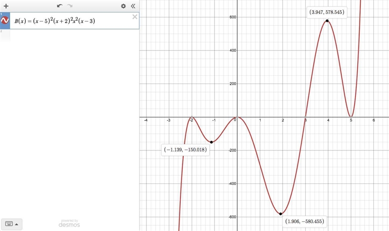 I beg for someone. I need a maximum, minimum, domain, and range of polynomial: B(x-example-1