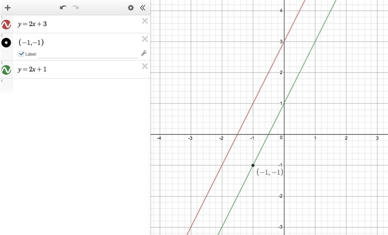 Find the equation of a line that is parallel to y = 2x + 3 and passes through (-1, -1).-example-1