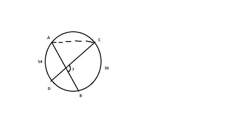 Chords AB and CD intersect each other at point E. Find m∠BEC, if the measures of arc-example-1