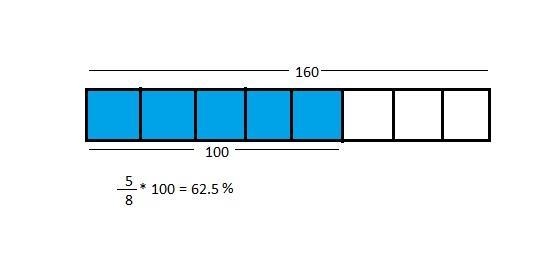 Peter ran 160% as far as Ana. How far did Ana run as a percentage of Peter’s running-example-1