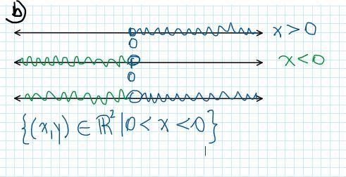 Answer the following true or false. Justify your answer. (a) If A is a subset of B-example-1