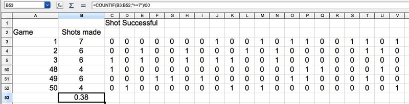 On average, a basketball player makes 30% of the shots she attempts. in a typical-example-1