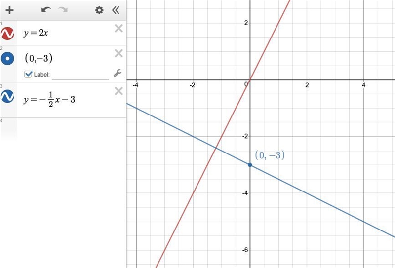 Graph the line using a point and a slope. Write the equation of each line. C) a line-example-1