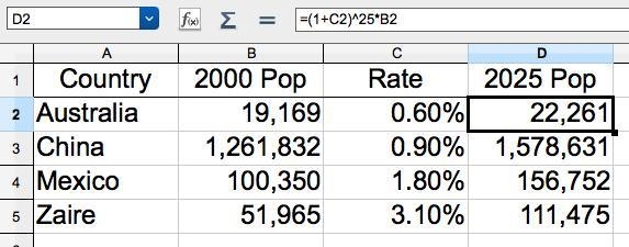 Australia population in 2000 19,169,000 0.6% china 1,261,832,000 0.9% Mexico 100,350,000 1.8% Zaire-example-1