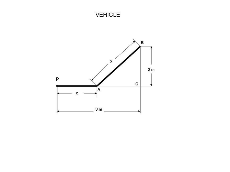 ) An amphibious vehicle requires 5 minutes to travel each mile over land, but only-example-1