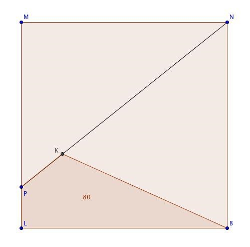 Given: LMNB is a square, LM = 20cm, P∈ LM , K ∈ PN , PK = 1 5 PN, LP = 4 cm Find: Area-example-1