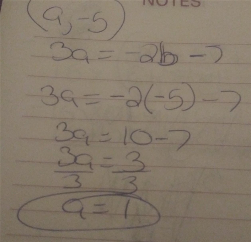 QuCSLIUI 10 POILS) If (a, -5) is a solution to the equation 3a = -2b - 7, what is-example-1