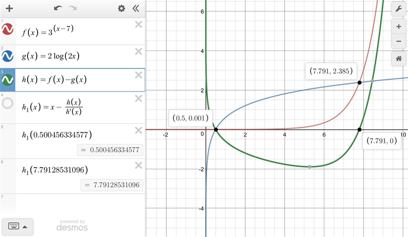 SOME PLEASE HELP ME! Use technology to approximate the solution(s) to the system of-example-1