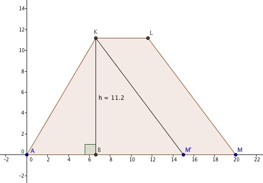 Given: AKLM is a trapezoid, AK=13 LM=14, KL=5, AM=20 Find: h-example-1