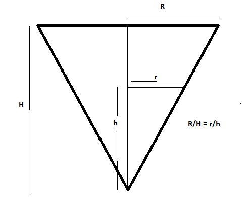 Water is leaking out of an inverted conical tank at a rate of 6800.0 cubic centimeters-example-1