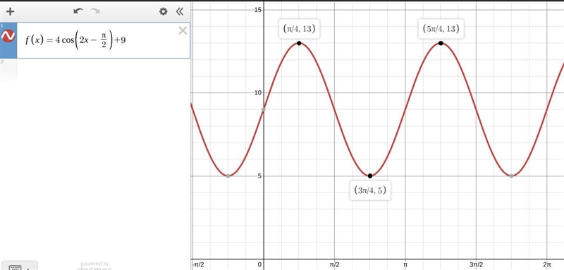 F(x)=4 cos (2x-pi/2)+9 How do you determine the minimum and maximum values of this-example-1