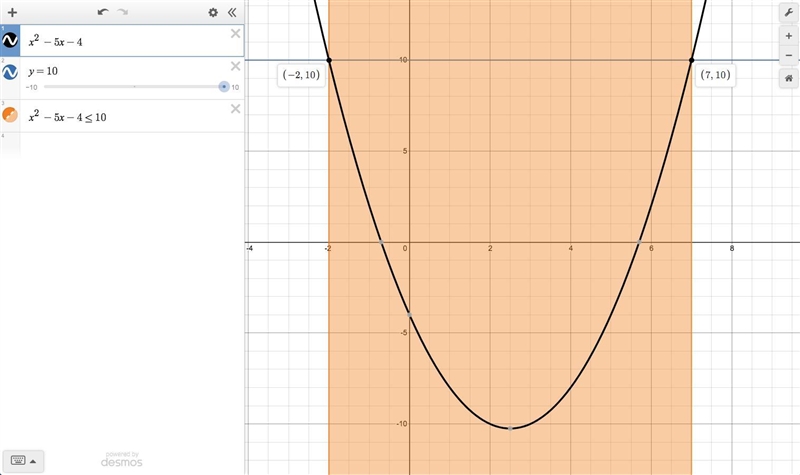 For what values of $x$ is it true that $x^2 - 5x - 4 \le 10$? Express your answer-example-1