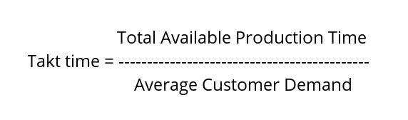 Compute the takt time for a service system that intended to perform a standardized-example-1
