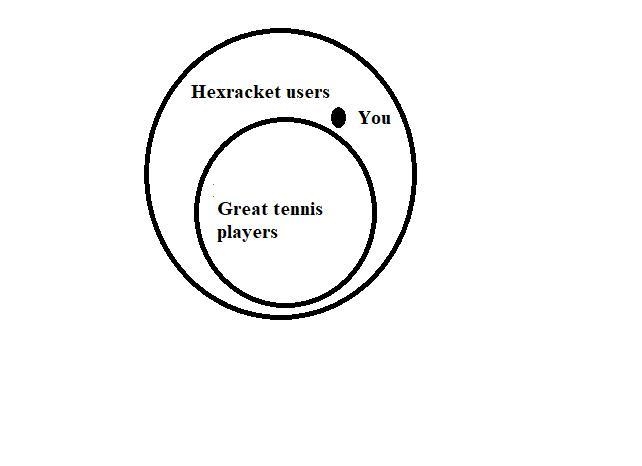 Great tennis players use Hexrackets. There if you use a Hexracket, you are a great-example-1