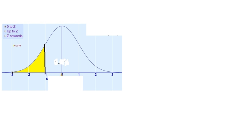 The average hourly salary of workers at a supermarket is $14.50 with a standard deviation-example-1