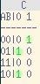 Derive a Boolean function f(x, y, z) that yields a 1 when exactly two of the three-example-1