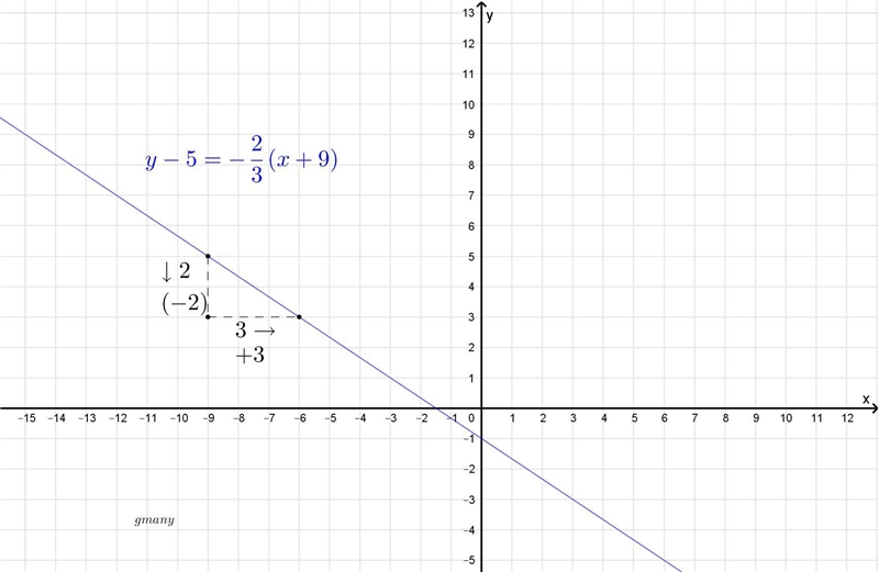 Need math help for this-example-1