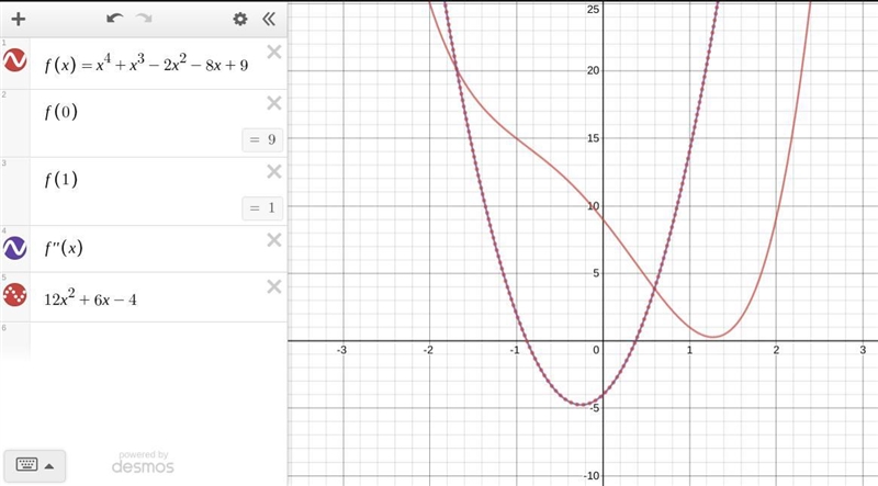 Find f if f ''(x) = 12x2 + 6x − 4, f(0) = 9, and f(1) = 1.-example-1