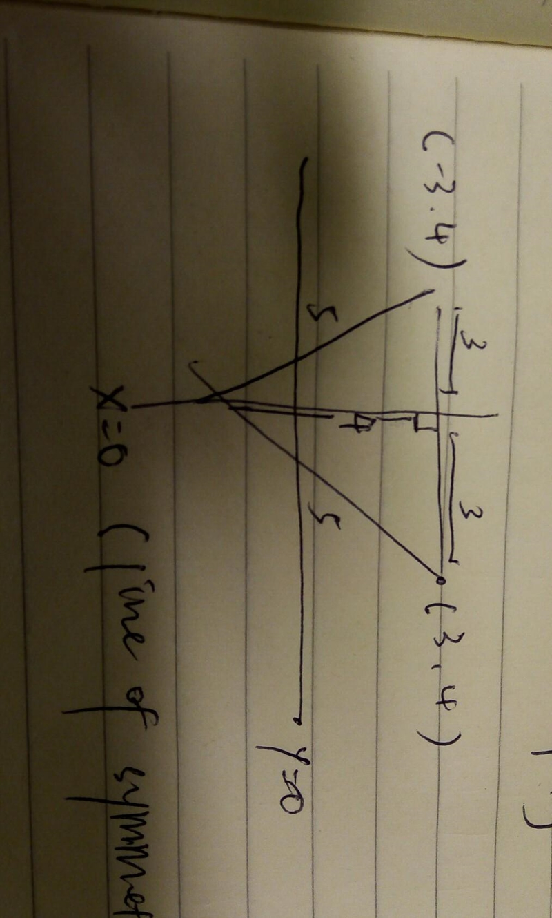 Which equation describes a line of symmetry for the figure shown? X = 0 Y = 0 Y = x-example-1