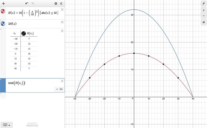 Can someone help me for this question please? I just keep getting wrong answer! Pls-example-1