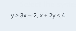 Select the system of linear inequalities whose solution is graphed. y ≤ 3x – 2, x-example-1