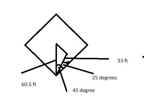 A baseball player bunts a ball down the first base line. It rolls 33 ft at an angle-example-1