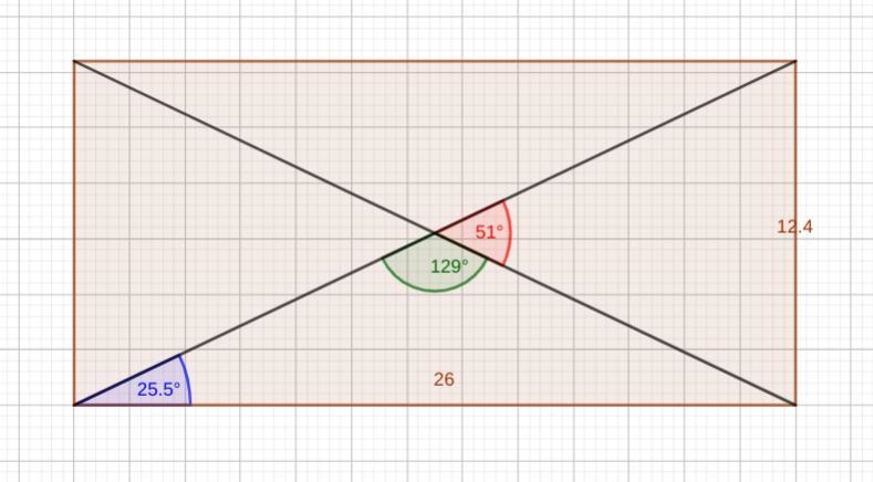 The lengths of the sides of a rectangle are 12.4 and 26. What are the measures of-example-1