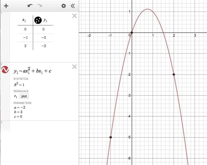 write the equation of a parabola in standard form that contains the points (0, 0), (-1, -5), and-example-1