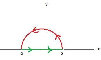 Find an appropriate parametrization for the given piecewise-smooth curve in R^2, with-example-1