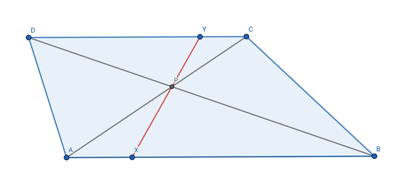 A line, which goes through the point of intersection of the diagonals of a trapezoid-example-1