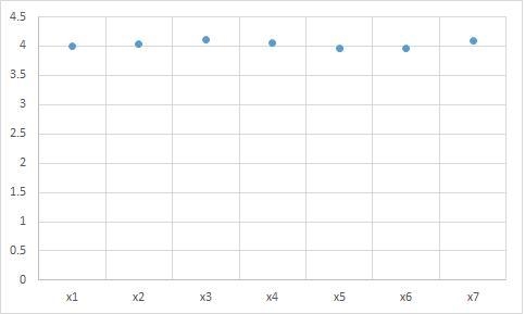 Specifications call for the wall thickness of two-liter polycarbonate bottles to average-example-1