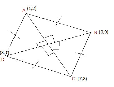 Parallelogram ABCD has vertices at A(1,2) , B(0,9) , C(7,8) , and D(8,1) . Which conclusion-example-1