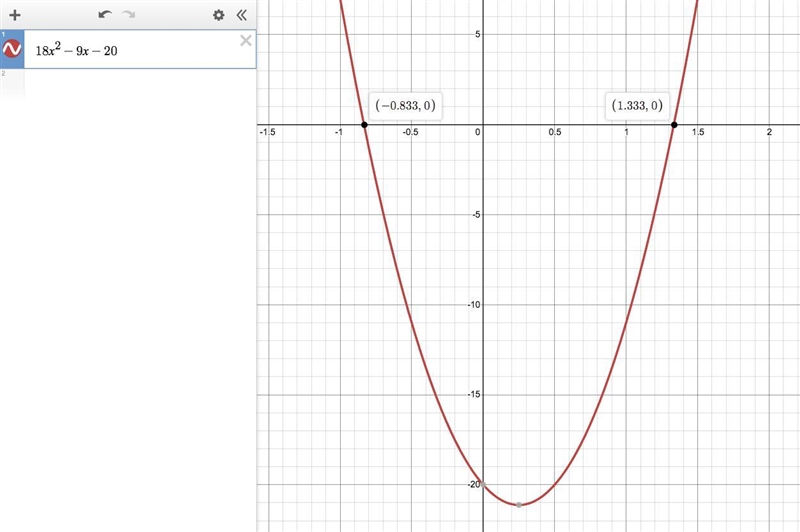 D. Find the zeros of y = 18x2 - 9x - 20​ i need help-example-1