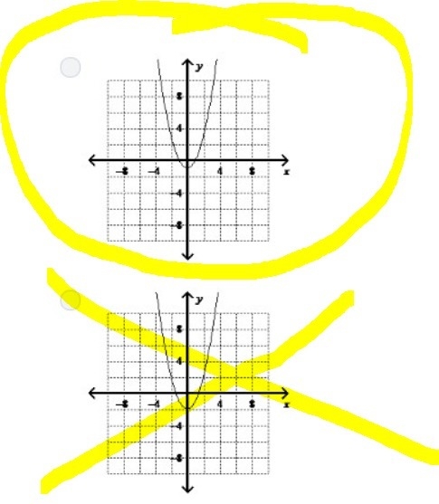 What is the graph of y = x - 3 (shown below) translated up 2 units? pic down below-example-1